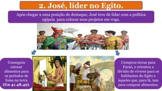 2. José, líder no Egito.
Após chegar a uma posição de destaque, José teve de lidar com a política
egípcia para colocar seus projetos em voga.
Conseguiu
estocar
alimentos para
os períodos de
fome na terra
(Gn 41.48,49).
Comprou terras para
Faraó, e orientou a
divisão de víveres para os
habitantes do Egito e
àqueles que, para lá, iam
para comprar alimentos.
 