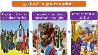 3. José, o governador.
Depois José se deu
a conhecer a eles.
Trouxe-os para serem
preservados no Egito.
E reencontrou seu
pai, Jacó.
 