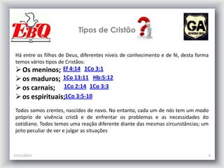 Tipos de Cristão
Há entre os filhos de Deus, diferentes níveis de conhecimento e de fé, desta forma
temos vários tipos de Cristãos:

 Os meninos; Ef 4:14 1Co 3:1
 os maduros; 1Co 13:11 Hb:5:12
 os carnais; 1Co 2:14 1Co 3:3
 os espirituais;1Co 3:5-10
Todos somos crentes, nascidos de novo. No entanto, cada um de nós tem um modo
próprio de vivência cristã e de enfrentar os problemas e as necessidades do
cotidiano. Todos temos uma reação diferente diante das mesmas circunstâncias; um
jeito peculiar de ver e julgar as situações

17/11/2013

6

 