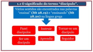 1.1 O significado do termo “discípulo”.
Vários sentidos são encontrados nas palavras
“ensinai” (Mt 28.19) e “ensinando” (Mt
28.20) na língua grega
Fazei
discípulos
Instruir Tornar-se um
discípulo
Ser um
discípulo
Aprendiz Seguidor
 