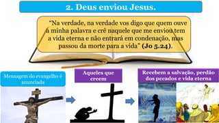2. Deus enviou Jesus.
“Na verdade, na verdade vos digo que quem ouve
a minha palavra e crê naquele que me enviou tem
a vida eterna e não entrará em condenação, mas
passou da morte para a vida” (Jo 5.24).
Mensagem do evangelho é
anunciada
Aqueles que
creem
Recebem a salvação, perdão
dos pecados e vida eterna
 