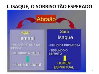 I. ISAQUE, O SORRISO TÃO ESPERADO
9
 
