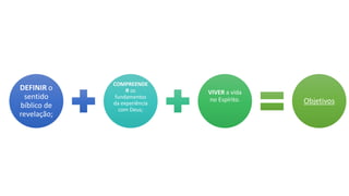 DEFINIR o
sentido
bíblico de
revelação;
COMPREENDE
R os
fundamentos
da experiência
com Deus;
VIVER a vida
no Espírito. Objetivos
 