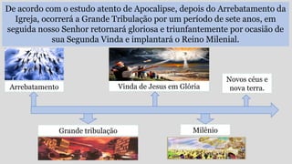De acordo com o estudo atento de Apocalipse, depois do Arrebatamento da
Igreja, ocorrerá a Grande Tribulação por um período de sete anos, em
seguida nosso Senhor retornará gloriosa e triunfantemente por ocasião de
sua Segunda Vinda e implantará o Reino Milenial.
Arrebatamento Vinda de Jesus em Glória
Grande tribulação Milênio
Novos céus e
nova terra.
 