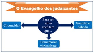 O Evangelho dos judaizantes
Para ser
salvo
você tem
que...
Circuncidar
Guardar o
sábado
Comemorar
várias festas
 