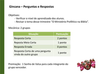 Correção do Questionário1.  Como estavam os crentes em Jerusalém antes da morte de Estevão?R. Limitados a pregar o evangelho somente em Jerusalém. 2. Como era o relacionamento entre judeus e samaritanos?R. A animosidade no relacionamento era muito marcante entre ambos, principalmente na questão religiosa.3. O que atestavam os milagres operados por meio dos discípulos?R. A presença de Deus entre os crentes.4. O que resulta da pregação de uma mensagem cristocêntrica?R.  Em bênçãos divinas e conversões. 5.  Qual é a missão da igreja?R.   Levar as Boas-Novas de salvação a toda criatura.
