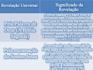 Lição 13- Relacionamento com Deus