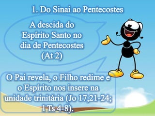 Lição 13- Relacionamento com Deus