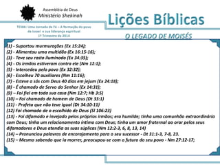 Assembléia de Deus
Ministério Shekinah
(1) - Suportou murmurações (Ex 15:24);
(2) - Alimentou uma multidão (Ex 16:15-16);
(3) - Teve seu rosto iluminado (Ex 34:35);
(4) - Os irmãos estiveram contra ele (Nm 12:1);
(5) - Intercedeu pelo povo (Ex 32:32);
(6) - Escolheu 70 auxiliares (Nm 11:16);
(7) - Esteve a sós com Deus 40 dias em jejum (Ex 24:18);
(8) - É chamado de Servo do Senhor (Ex 14:31);
(9) – Foi fiel em toda sua casa (Nm 12:7; Hb 3:5)
(10) – Foi chamado de homem de Deus (Dt 33:1)
(11) - Profeta que não teve igual (Dt 34:10-11)
(12) Foi chamado de o escolhido de Deus (Sl 106:23)
(13) - Foi difamado e invejado pelos próprios irmãos; era humilde; tinha uma comunhão extraordinária
com Deus; tinha um relacionamento íntimo com Deus; tinha um amor fraternal ao orar pelos seus
difamadores e Deus atendia as suas súplicas (Nm 12:2-3, 6, 8, 13, 14)
(14) – Pronunciou palavras de encorajamento para o seu sucessor - Dt 31:1-3, 7-8, 23.
(15) – Mesmo sabendo que ia morrer, preocupou-se com o futuro do seu povo - Nm 27:12-17;
 