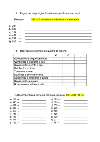 13. Faça a decomposição dos números conforme o exemplo:
Exemplo: 242 → 2 centenas + 2 dezenas + 4 unidades
a) 221 → ________________________________________________
b) 683 → ________________________________________________
c) 167 → ________________________________________________
d) 402 → ________________________________________________
e) 799 → ________________________________________________
f) 815 → ________________________________________________
14. Represente o número no quadro de ordens:
C D U
Novecentos e cinquenta e dois
Quinhentos e quarenta e três
Quatrocentos e vinte e oito
Quinhentos e cinco
Trezentos e vinte
Duzentos e setenta e cinco
Seiscentos e cinquenta e quatro
Quatrocentos e quinze
Novecentos e setenta e oito
15.Decomponha os números como no exemplo: 873 → 800 + 70 + 3
a) 229 → ____________________ a) 395 → ____________________
b) 548 → ____________________ b) 305 → ____________________
c) 601 → ____________________ c) 555 → ____________________
d) 382 → ____________________ d) 270 → ____________________
e) 450 → ____________________ e) 400 → ____________________
f) 135 → ____________________ f) 120 → ____________________
g) 135 → ____________________ g) 800 → ____________________
h) 717 → ____________________ h) 27 → ____________________
i) 165 → ____________________ i) 16 → ____________________
 