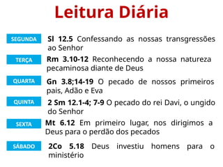 Leitura Diária
SEGUNDA
TERÇA
QUARTA
QUINTA
SEXTA
SÁBADO
Sl 12.5 Confessando as nossas transgressões
ao Senhor
Rm 3.10-12 Reconhecendo a nossa natureza
pecaminosa diante de Deus
Gn 3.8;14-19 O pecado de nossos primeiros
pais, Adão e Eva
2 Sm 12.1-4; 7-9 O pecado do rei Davi, o ungido
do Senhor
Mt 6.12 Em primeiro lugar, nos dirigimos a
Deus para o perdão dos pecados
2Co 5.18 Deus investiu homens para o
ministério
 