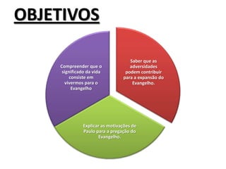 Saber que as
adversidades
podem contribuir
para a expansão do
Evangelho.
Explicar as motivações de
Paulo para a pregação do
Evangelho.
Compreender que o
significado da vida
consiste em
vivermos para o
Evangelho
OBJETIVOS
 