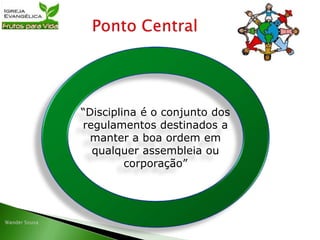 “Disciplina é o conjunto dos
regulamentos destinados a
manter a boa ordem em
qualquer assembleia ou
corporação”
 