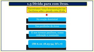 1.3 Dívida para com Deus.
Encontramos várias demonstrações nas
Escrituras sobre o pecado como dívida
Na oração dominical
Nas parábolas de Jesus
E nos termos paulinos, como
redenção e remissão
(Mt 6.12; 18.23-34; Ef 1.7)
 
