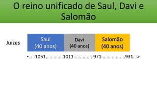 • ....1051.............1011.............. 971..................931...>
Saul
(40 anos)
Davi
(40 anos)
Salomão
(40 anos)
Juízes
O reino unificado de Saul, Davi e
Salomão
 