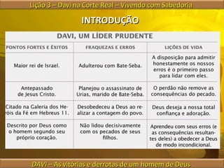INTRODUÇÃO Lição 3 – Davi na Corte Real – Vivendo com Sabedoria  DAVI  – As vitórias e derrotas de um homem de Deus  