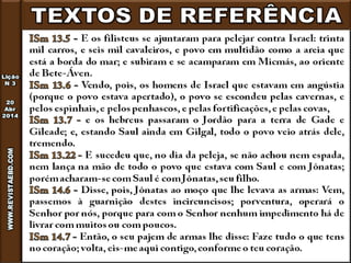 Lição 3 - Como vencer a angústia