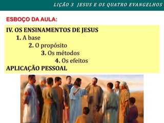 ESBOÇO DA AULA:
LIÇÃO 3 JESUS E OS QUATRO EVANGELHOS
 