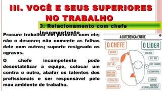 28
3. Relacionamento com chefe
incompetenteProcure trabalhar em parceria com ele;
não o desonre; não comente as falhas
dele com outros; suporte resignado os
agravos.
O chefe incompetente pode
desestabilizar a equipe, colocar um
contra o outro, abafar os talentos dos
profissionais e ser responsável pelo
mau ambiente de trabalho.
III. VOCÊ E SEUS SUPERIORESIII. VOCÊ E SEUS SUPERIORES
NO TRABALHONO TRABALHO
 