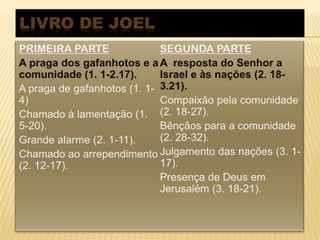 LIVRO DE JOEL
 
