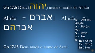 Gn 17.5 Deus (‫יהוה‬) muda o nome de Abrão
Abrão = ‫אברם‬| Abraão =
‫אבר‬
‫ה‬
‫ם‬
Gn 17.15 Deus muda o nome de Sarai
14
‫א‬ - Alef (ou
Aleph)
‫ב‬ - Bet (ou
Vet)
‫ר‬ - Resh
‫ה‬ - He
‫ם‬ - Mem
1‫ש‬ ( Shin)
2‫ר‬ ( Resh)
3‫ה‬ ( He)
 