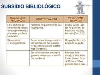 SUBSÍDIO BIBLIOLÓGICO
 