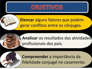 Analisar os resultados das atividades
profissionais dos pais.
Elencar alguns fatores que podem
gerar conflitos entre os cônjuges.
Compreender a importância da
fidelidade conjugal no casamento.
 