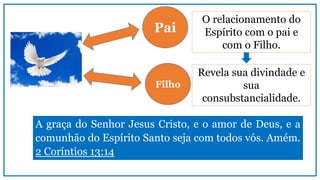 Pai
Filho
A graça do Senhor Jesus Cristo, e o amor de Deus, e a
comunhão do Espírito Santo seja com todos vós. Amém.
2 Coríntios 13:14
O relacionamento do
Espírito com o pai e
com o Filho.
Revela sua divindade e
sua
consubstancialidade.
 