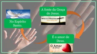 A fonte da Graça
de Jesus.
É o amor de
Deus.
No Espírito
Santo.
 