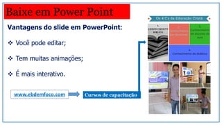 Vantagens do slide em PowerPoint:
 Você pode editar;
 Tem muitas animações;
 É mais interativo.
Baixe em Power Point
www.ebdemfoco.com Cursos de capacitação
 