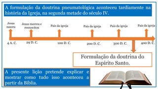 A formulação da doutrina pneumatológica aconteceu tardiamente na
história da Igreja, na segunda metade do século IV.
Formulação da doutrina do
Espírito Santo.
Jesus
nasceu
Jesus morreu e
ressuscitou
4 A. C. 29 D. C. 100 D. C.
Pais da igreja Pais da igreja
200 D. C.
A presente lição pretende explicar e
mostrar como tudo isso aconteceu a
partir da Bíblia.
Pais da igreja
300 D. C.
Pais da igreja
400 D. C.
 
