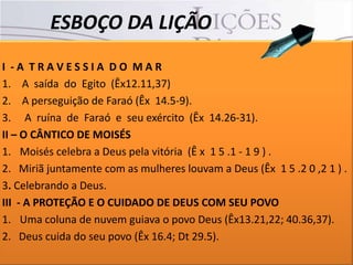 ESBOÇO DA LIÇÃO
I -A TRAVESSIA DO MAR
1. A saída do Egito (Êx12.11,37)
2. A perseguição de Faraó (Êx 14.5-9).
3. A ruína de Faraó e seu exército (Êx 14.26-31).
II – O CÂNTICO DE MOISÉS
1. Moisés celebra a Deus pela vitória (Ê x 1 5 .1 - 1 9 ) .
2. Miriã juntamente com as mulheres louvam a Deus (Êx 1 5 .2 0 ,2 1 ) .
3. Celebrando a Deus.
III - A PROTEÇÃO E O CUIDADO DE DEUS COM SEU POVO
1. Uma coluna de nuvem guiava o povo Deus (Êx13.21,22; 40.36,37).
2. Deus cuida do seu povo (Êx 16.4; Dt 29.5).

 