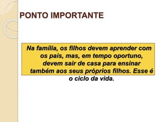 PONTO IMPORTANTE
Na família, os filhos devem aprender com
os pais, mas, em tempo oportuno,
devem sair de casa para ensinar
também aos seus próprios filhos. Esse é
o ciclo da vida.
 