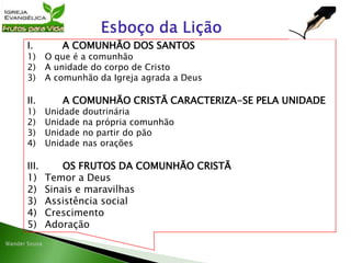 I. A COMUNHÃO DOS SANTOS
1) O que é a comunhão
2) A unidade do corpo de Cristo
3) A comunhão da Igreja agrada a Deus
II. A COMUNHÃO CRISTÃ CARACTERIZA-SE PELA UNIDADE
1) Unidade doutrinária
2) Unidade na própria comunhão
3) Unidade no partir do pão
4) Unidade nas orações
III. OS FRUTOS DA COMUNHÃO CRISTÃ
1) Temor a Deus
2) Sinais e maravilhas
3) Assistência social
4) Crescimento
5) Adoração
 