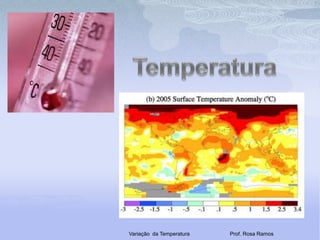 Temperatura Variação  da Temperatura                           Prof. Rosa Ramos 