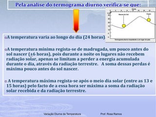 Pela análise do termograma diurno verifica-se que:A temperatura varia ao longo do dia (24 horas).A temperatura mínima regista-se de madrugada, um pouco antes do sol nascer (+6 horas), pois durante a noite os lugares não recebem radiação solar, apenas se limitam a perder a energia acumulada durante o dia, através da radiação terrestre.   A soma dessas perdas é máxima pouco antes do sol nascer. A temperatura máxima regista-se após o meio dia solar (entre as 13 e 15 horas) pelo facto de a essa hora ser máxima a soma da radiação solar recebida e da radiação terrestre.Variação Diurna da Temperatura                           Prof. Rosa Ramos