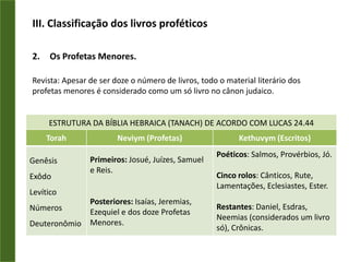 III. Classificação dos livros proféticosOs Profetas Menores.Revista: Apesar de ser doze o número de livros, todo o material literário dos profetas menores é considerado como um só livro no cânon judaico.
