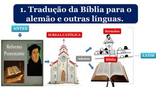 1. Tradução da Bíblia para o
alemão e outras línguas.
ANTES
LATIM
IGREJA CATÓLICA
Sermões
BíbliaAdotou
 