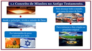 1.1 Conceito de Missões no Antigo Testamento.
desde o princípio, revela a missão de Deus
Criação
Por intermédio do povo
separado por Deus
Para alcançar todo o mundo,
por causa do amor de Deus
Para restaurar a Sua criação ao
propósito original
 