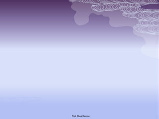 Igualdade entre os dois hemisférios relativamente à inclinação dos raios solaresProfessora Rosa RamosVariação anual da temperatura12Solstício de DezembroInverno no hemisfério Norte:Noites maiores que os dias;