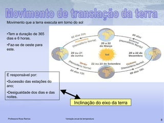 8Movimento de translação da terraMovimento que a terra executa em torno do solTem a duração de 365 dias e 6 horas.