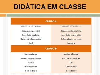 DIDÁTICA EM CLASSE
 
