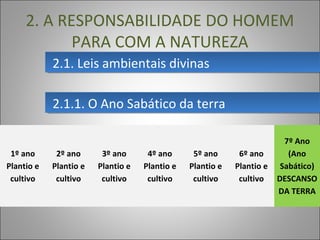 2.1. Leis ambientais divinas2.1. Leis ambientais divinas
2. A RESPONSABILIDADE DO HOMEM
PARA COM A NATUREZA
2.1.1. O Ano Sabático da terra2.1.1. O Ano Sabático da terra
1º ano
Plantio e
cultivo
2º ano
Plantio e
cultivo
3º ano
Plantio e
cultivo
4º ano
Plantio e
cultivo
5º ano
Plantio e
cultivo
6º ano
Plantio e
cultivo
7º Ano
(Ano
Sabático)
DESCANSO
DA TERRA
 