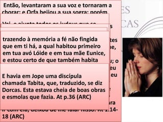  ALGUMAS CARACTERÍSTICAS DA MULHER a
Então, levantaram a sua voz e tornaram
VIRTUOSA
chorar; e Orfa beijou a sua sogra; porém

Rute se apegou a ela. Pelo que disse: Eis
Vai, e ajunta todos os judeus que se
 Cuidam da família como Rute (Rt povo e aos
que voltou tua cunhada ao seu 1.14-18);
acharem em comovós, mulheres,
Semelhantemente,e rainha por (Et 4.16);
seus o nomeSusã, tujejuaiEster mim,aetua
 eradeuses; volta de também apóssede
Existiu, ao tempopróprio marido, da
Herodes, rei e
E São altruístasdeste homem três dias,o
não comaismemória a fé não era parainstes
nemporém, por Nabal,me
sujeitas no vossobebais Rute: fingidaPe
trazendo Disse,
Débora, mulher de Lapidote, Sara
cunhada. à sacerdote, Abigail; e era
 São submissas ao marido como Não (Ia
Judéia,de sua mulher, chamado as à
nome dia se algum não
nemtambém, a qualme juíza obedece
de ti há, também afaste de
que emum nem de noite, e eu e ti; porque,
habitoudos
profetisa.tebom entendimento de sua
para que da deixe e de Abias, primeiro
3.1, 6); Era na humildade e
porque moças também assime cuja
atentou
Zacarias,pelo procedimento de sua
ordem
mulher
minhas avó Lóide efores, irei4.4 (NTLH)
palavra,de que tutempo. Jz eu e, onde
emSão instrumentos de Deus como Débora (Jz
tuaquer eis que, em tuaagora, todas
mãe
israelitas naquele homem era oEunice,
aonde pois das filhas de Arão; duro e
serva;

mulher era ganho sem palavra. como
nome
formosa, porém o desde com o rei,
jejuaremos; ede queirei terali pousarei eu; o
assim noite, habita
mulher certo
e estou pousares à também
quer eraseja me E eram ambos justos
que
as 4.4); nas obras; e era dalei; e,
gerações
dela obedecia a chamarãoabem- de
maligno Isabel,é Abraão, chamando-lhe
casa
ainda que não segundo meninice, é o meu
Sara E que, meu povo, o teu Deus
em ti. é o Lc 1.48 (ARC)
desde
teu povoDeus, 25.3 a tua
aventurada.como Abigail (I (ARC)
 São sábias pereço.(ARC) Sm 25.3);
perante da Sm vivendo4.16
Calebe. 1.
perecendo,qual vós Etmorreres, morrerei eu
senhor, em Jope uma discípula fazendo
sois que podem
sabes Onde quer que filhas,
Deus. as sagradas letras,todos os
E havia
irrepreensivelmente em
 bemhumildes como Maria (Lc 1.48);
São e não temendo nenhum
o ali serei Tabita, que,salvação, pela diz
fazer-te sábio para a me faça assim fé
e
chamada sepultada; traduzido, se o
mandamentos3.1,Isabel 1.5,6);
 São santas como Jesus.(Lc Tm 1.5; 3.15
espanto.e outro tanto, sede boas obras
1 Pe e preceitosoutra coisa que
6cheia do Senhor.
que há
Cristo
II
SENHOREsta estava (ARC)Isabel.
Dorcas. em nome dela era
de Arão; o
 Criam seu filho no temor do Senhor como
(ARC)
não seja a que fazia. At p.36 (ARC) Vendo
e esmolas morte me separar de ti.
Eunice que
Lc 1.5, 6 (II Tm 1.5; 3.15).
ela, pois,(ARC)de todo estava resolvida para
 com ela, deixou de lhe falar nisso. Rt 1.14ir Fazem boas obras como Dorcas (At 9.36)
18 (ARC)

 