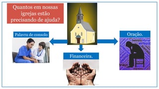 Quantos em nossas
igrejas estão
precisando de ajuda?
Financeira.
Palavra de consolo Oração.
 