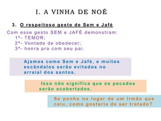I. A VINHA DE NOÉ
3 . O respeit oso gest o de Sem e Jaf é
Se ponha no lugar de um Irmão que
caiu, como gost aria de s e r t rat ado?
C om es s e ges to SEM e J AFÉ demons tr am:
1 ª - TEMOR ;
2ª - Vontade de obedec er;
3 ª - honr a pr a c om s eu pai.
A jamos como Sem e Jaf é , e muit os
escândalos serão evit ados no
arraial dos santos.
Isso não signif ica que os pecados
serão acobert ados.
 