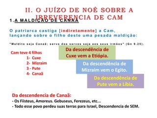 1.A MALDIÇÃO D E C A N A Ã
O p a t r i a r c a c a s t i g a [ i n d i r e t a m e n t e ] a C a m ,
l a n ç a n d o s o b r e o f i l h o d e s t e u m a p e s a d a m a l d i ç ã o :
" M a l d i t o s e j a C a n a ã ; s e r v o d o s s e r v o s s e j a a o s s e u s i r m ã o s " ( G n 9 . 2 5 ) .
II. O JUÍZO DE NOÉ SOBRE A
IRREVERENCIA DE CAM
Da descendencia de Canaã:
- Os Fiisteus, Amoreus. Gebuseus, Ferezeus, etc...
- Todo esse povo perdeu suas terras para Israel, Descendencia de SEM.
Cam teve 4 filhos
1- Cuxe
2- Mizraim
3 - Pute
4- Canaã
Da descendência de
Cuxe vem a Etiópia.
Da descendência de
Mizraim vem o Egito.
Da descendência de
Pute vem a Líbia.
 