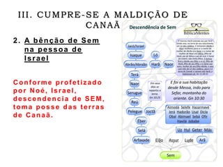 III. CUMPRE-SE A MALDIÇÃO DE
CANAÃ
2. A bênção de Sem
na pessoa de
Israel
Conforme profetizado
por Noé, Israel,
descendencia de SEM,
toma posse das terras
de Canaã.
 