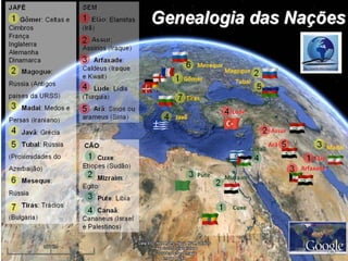 III. CUMPRE-SE A MALDIÇÃO DE
CANAÃ
3. Jafé participa da bênção de Sem
 