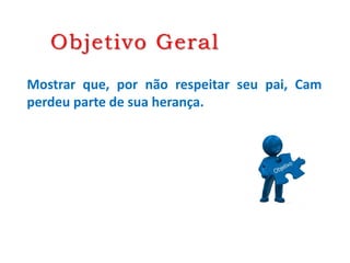 Objetivo Geral
Mostrar que, por não respeitar seu pai, Cam
perdeu parte de sua herança.
 